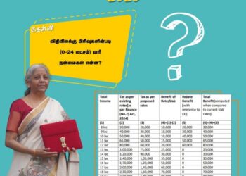 படஜெட்டில் எதுவும் இல்லை: ரூ.12 லட்சம் தவிர